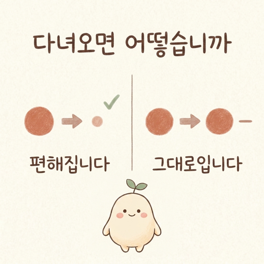 배변 전후 통증 변화를 비교한 손그림 일러스트