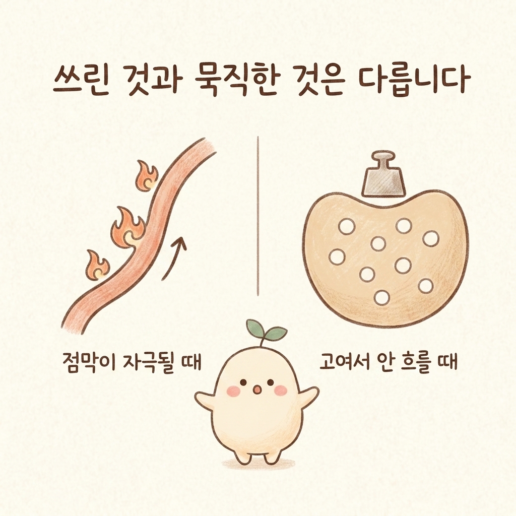 쓰린 통증과 묵직한 통증의 차이를 비교한 손그림 일러스트