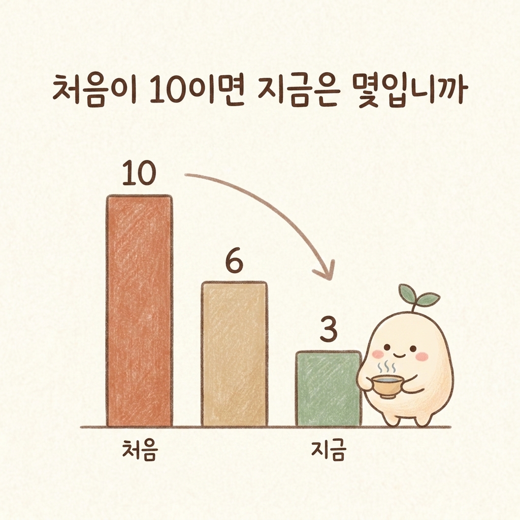 처음 아픔을 10으로 두고 줄어드는 정도를 확인하는 손그림 일러스트