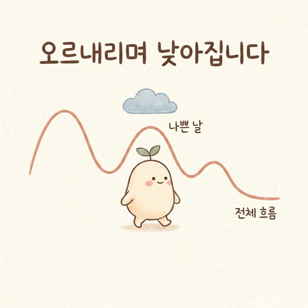 좋아지다 다시 아파지는 과정을 그린 손그림 일러스트