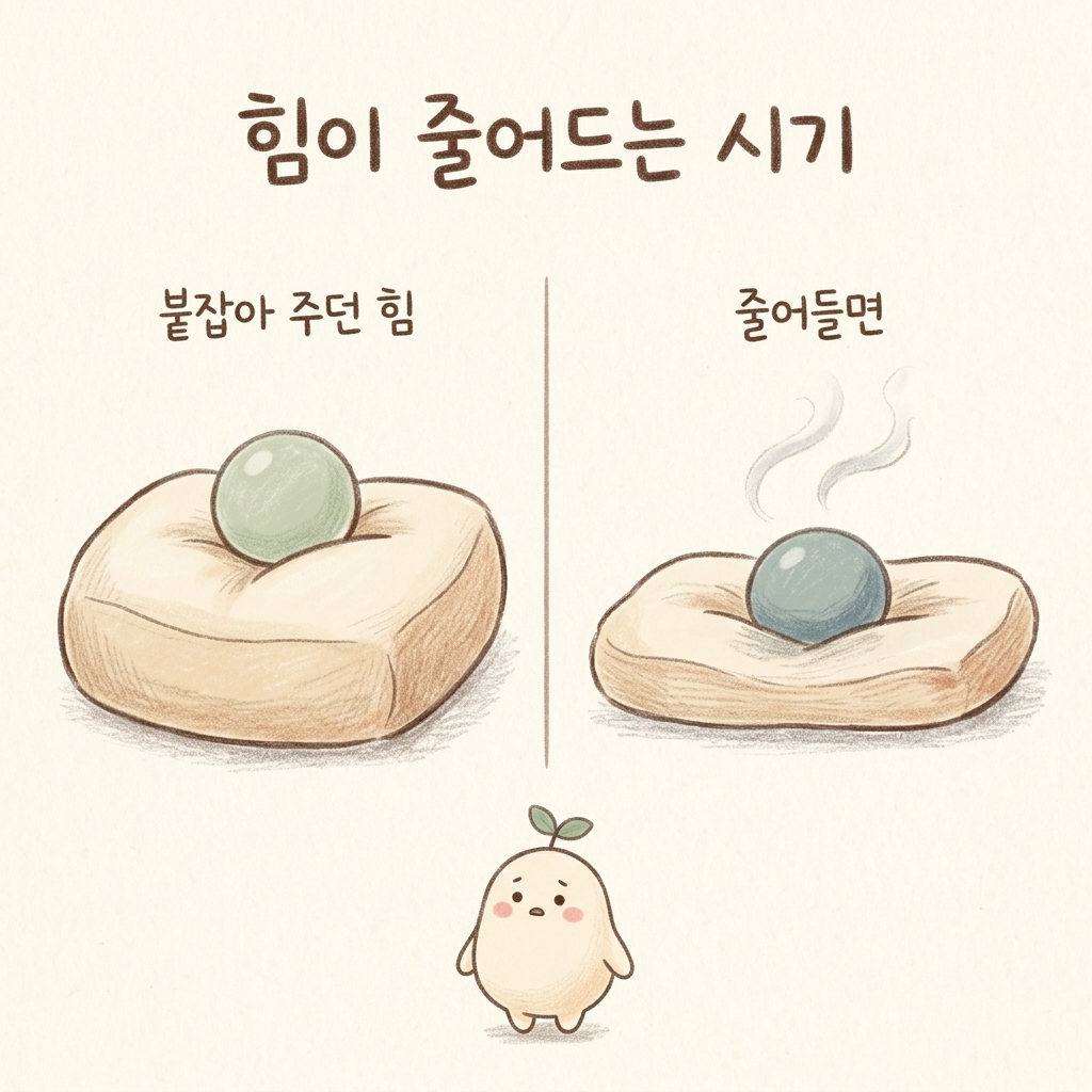 갱년기와 산후처럼 힘이 줄어드는 시기를 표현한 손그림 일러스트