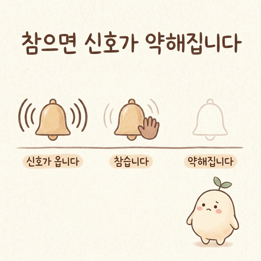 변의를 참는 습관이 감각을 무디게 만드는 과정을 그린 손그림 일러스트