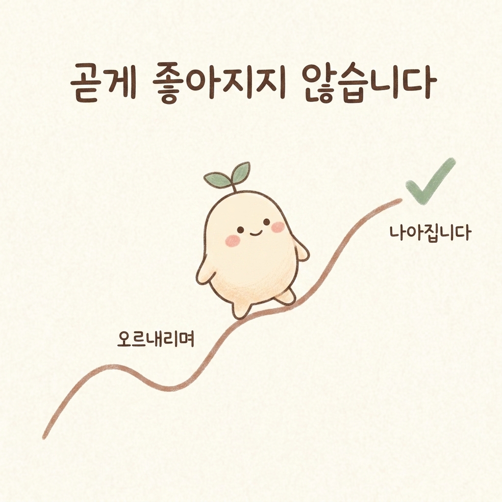 치료 경과가 오르내리며 좋아지는 흐름을 그린 손그림 일러스트