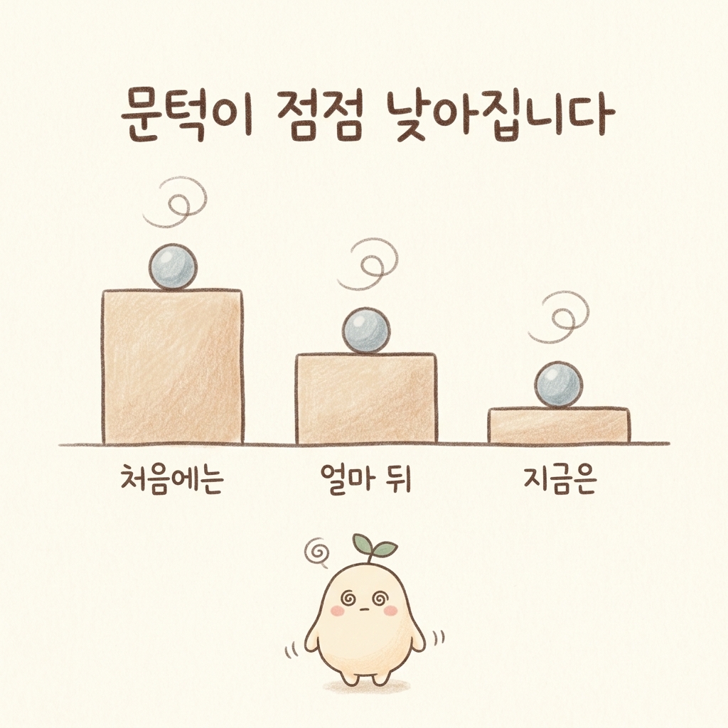어지러워지는 문턱이 점점 낮아지는 것을 그린 손그림 일러스트
