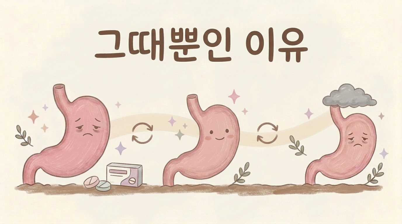 소화제를 먹어도 증상이 반복되는 상황을 그린 일러스트