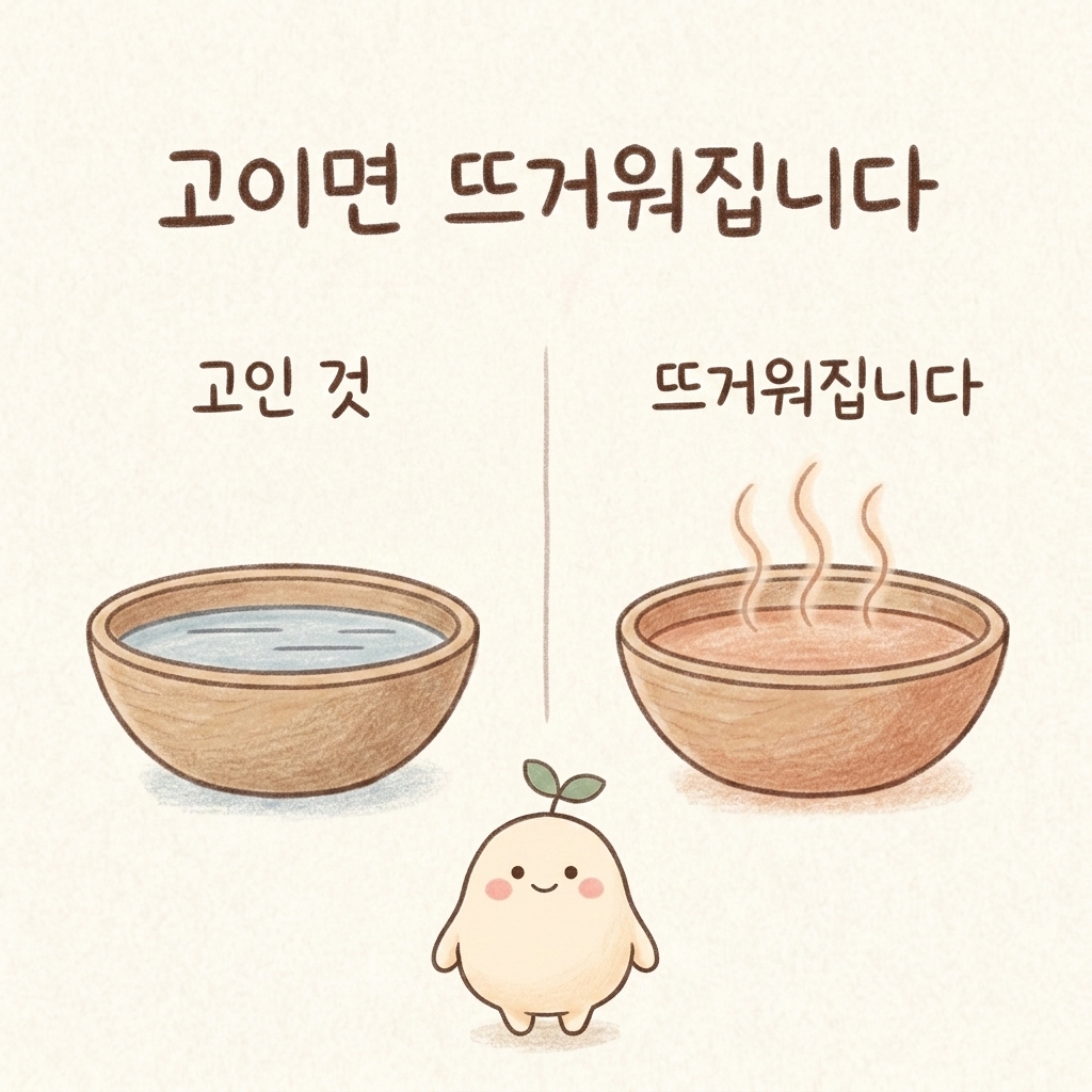 막힌 기운이 열로 바뀌는 과정을 그린 손그림 일러스트