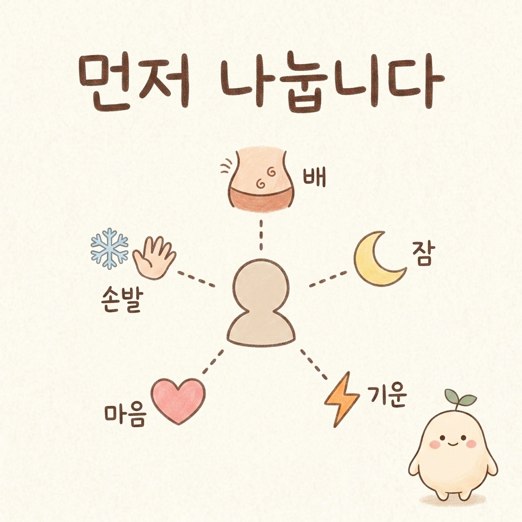 유형과 뿌리를 나누어 살펴보는 진료 과정을 그린 손그림 일러스트