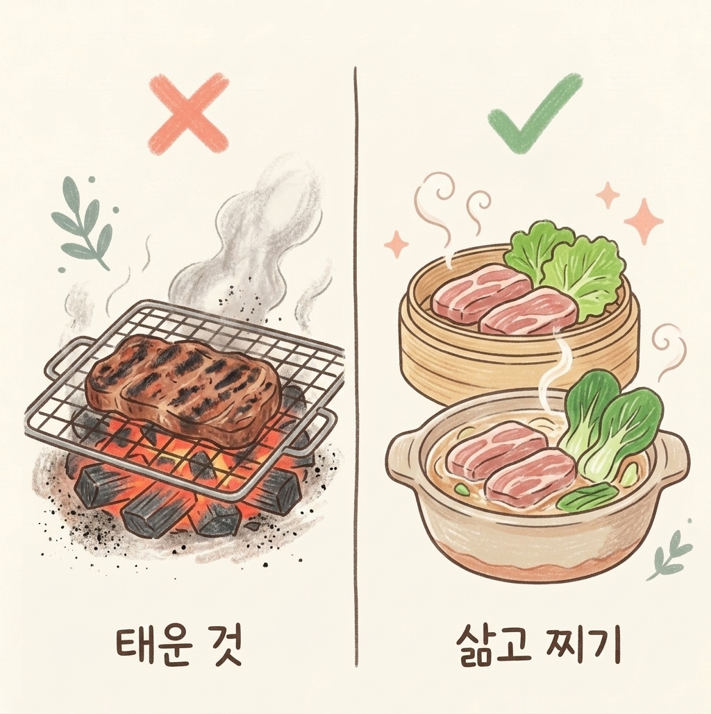 직화로 태운 고기와 찌거나 삶는 조리법을 비교한 일러스트